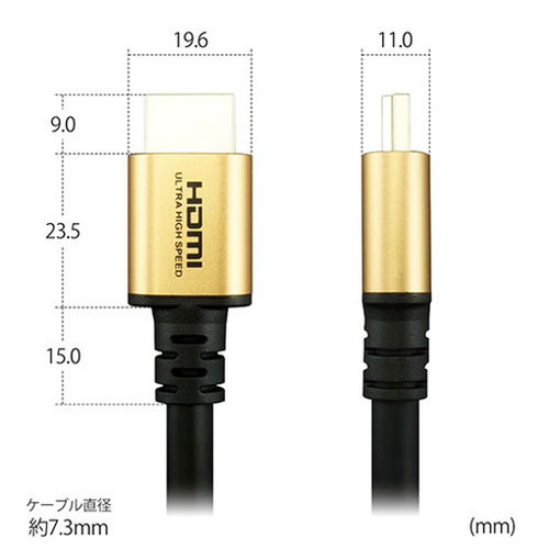 【35本セット】 YAZAWA HDMIケーブルVer2.1 1.5m HD2115GDX35【送料無料】_2