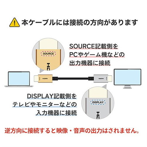 HORIC ホーリック 光ファイバー HDMIケーブル 18Gbps/4K60p対応 15m ゴールド/シルバー HH150-076GSB(代引不可)【送料無料】_4
