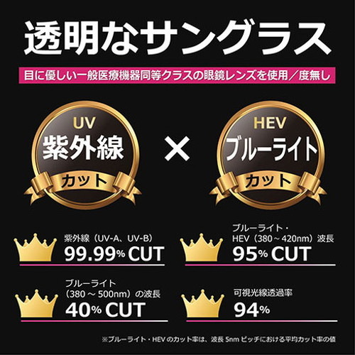 PrimaOpt 透明でメガネのようなクリアサングラス 67033 紫外線カット ブルーライトカット ブラック 67033-1(代引不可)【送料無料】_1