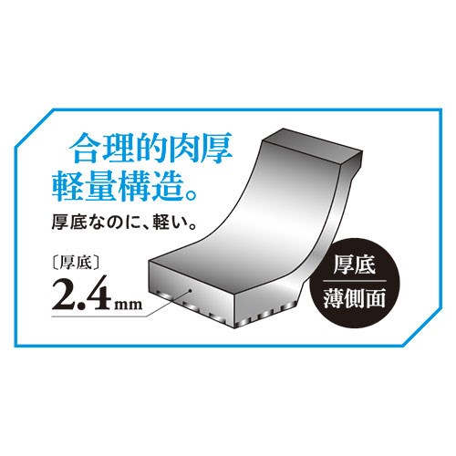 【5個仕かける】 プレシャスダイヤ 軽さフライパン 20糎 金剛石素粒子組み合わせる ふっ素脂塗膜産業 IH膳だて器差しゆるす DCL-20FX5(代引不可)【貨物輸送無料】