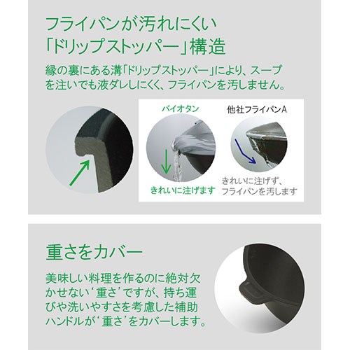 ガストロラックス バイオタンBIOTAN IH・ガス対応深型フライパン 20cm 固定ハンドル PFOS/PFOAフリー Gastrolux17220(代引不可)【送料無料】_3