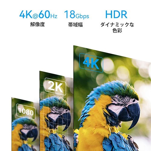 VENTION HDMI 1.4ケーブル 30m HDCP対応 ブラック AA-1207(代引不可)【送料無料】_2
