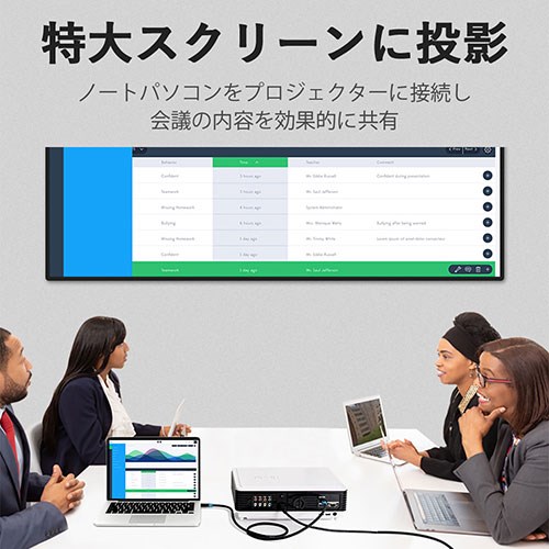 VENTION HDMI 1.4ケーブル 30m HDCP対応 ブラック AA-1207(代引不可)【送料無料】_5