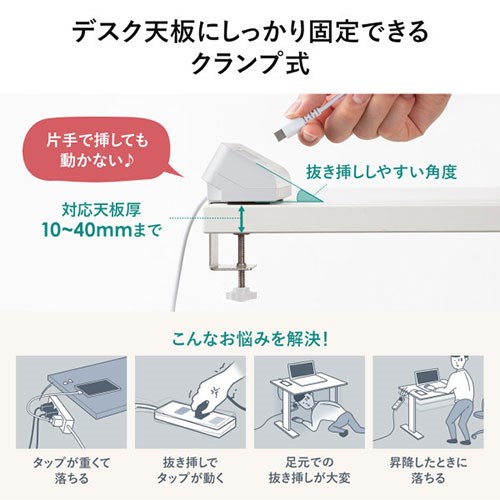 サンワサプライ USB PD対応クランプ式AC充電器 PD65W C×2+A×2 ホワイト ACA-PD106W(代引不可)【送料無料】_3