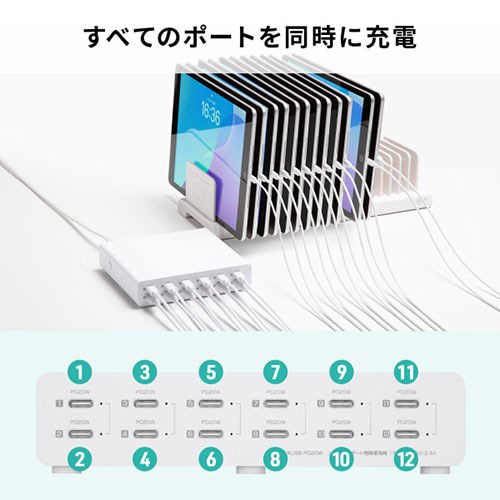 サンワサプライ USB PD対応AC充電器 12ポート 合計144W ACA-PD112(代引不可)【送料無料】_2
