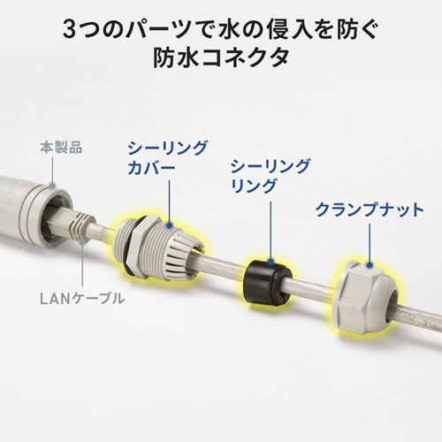 サンワサプライ PoEエクステンダー 防塵 防水対応 LAN-EXPOE4(代引不可)【送料無料】_5