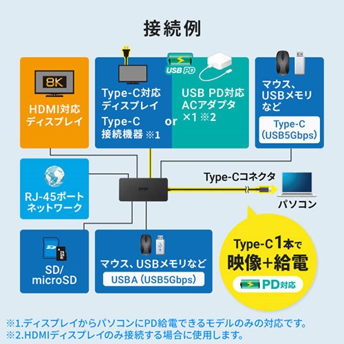 サンワサプライ USB Type-C ドッキングステーション USB-DKM5BKN(代引不可)【送料無料】_2