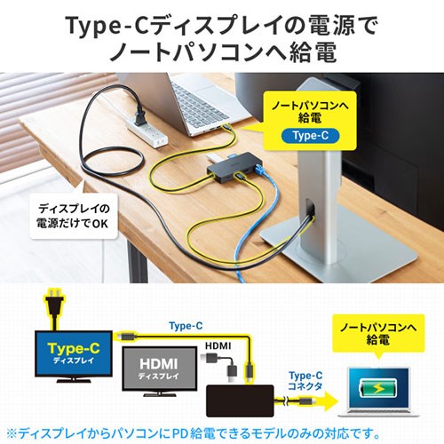 サンワサプライ USB Type-C ドッキングステーション USB-DKM5BKN(代引不可)【送料無料】_3