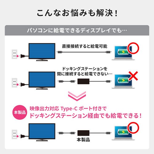 サンワサプライ USB Type-C ドッキングステーション USB-DKM5BKN(代引不可)【送料無料】_5