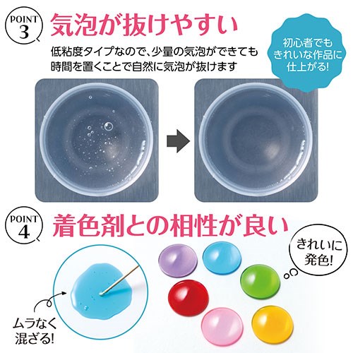 ARTEC 2液性レジン 1500g高透明度で黄変しにくい 低粘度で気泡が出にくい ATC39027【送料無料】_4