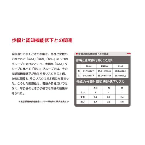 GRUS 腕時計 歩幅計測 ウォーキングウォッチ GRS001-02(代引不可)【送料無料】_1