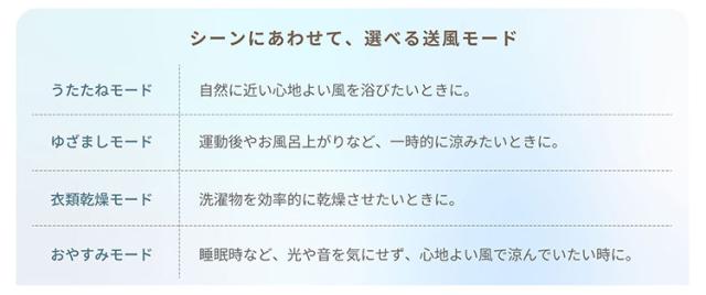 シロカ siroca DC3Dサーキュレーター扇風機 3D首振り 扇風機 サーキュレーター 風量調節 首振り 微風 寝室 衣類乾燥 暑さ対策 オンオフタイマー リビング 静か SF-C223【送料無料】_6