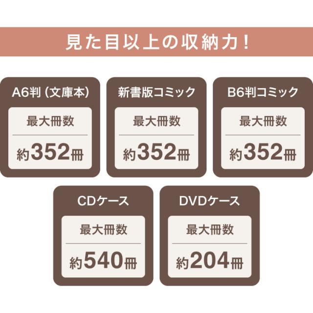 本棚 書棚 スライド式 幅90 シングル 2個セット 木製 コミックラック 漫画 書籍 収納 大容量 ブックシェルフ 木目 おしゃれ ブックラック 書斎棚【送料無料】_3