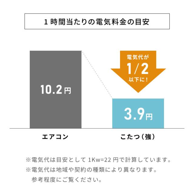 フラットヒーターコタツ 幅105 コタツ 炬燵 こたつテーブル こたつ モダン 木製 一人暮らし 長方形 おしゃれ シンプル(代引不可)_12