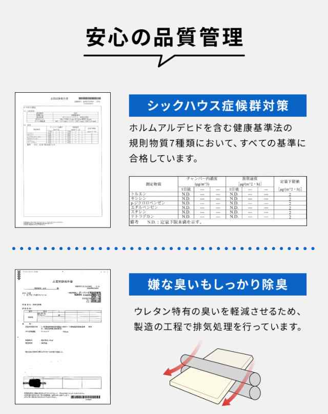 高反発 マットレス シングル 三つ折り 洗える カバー 厚さ10cm 190N 高密度 ウレタン エコテックス認証 マット 折りたたみ 腰痛 3つ折り  の通販はau PAY マーケット - リコメン堂