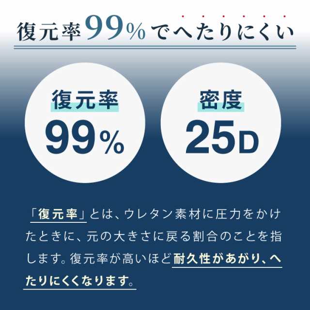 マットレス 折りたたみ 高反発 クイーン 3つ折り 厚さ10cm 炭入り リバーシブル 体圧分散 通気 洗える メッシュ生地 三つ折り 190N ごろ寝 敷布団 折り畳み 高反発マットレス ベッドマットレス 車中泊【送料無料】の通販は