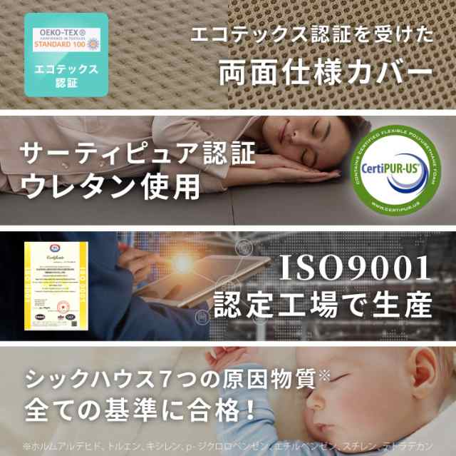 マットレス 折りたたみ 高反発 クイーン 3つ折り 厚さ10cm 炭入り リバーシブル 体圧分散 通気 洗える メッシュ生地 三つ折り 190N ごろ寝 敷布団 折り畳み 高反発マットレス ベッドマットレス 車中泊【送料無料】の通販は