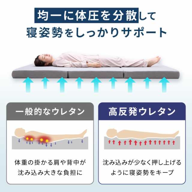 マットレス 折りたたみ 高反発 クイーン 3つ折り 厚さ10cm 炭入り リバーシブル 体圧分散 通気 洗える メッシュ生地 三つ折り 190N ごろ寝 敷布団 折り畳み 高反発マットレス ベッドマットレス 車中泊【送料無料】の通販は