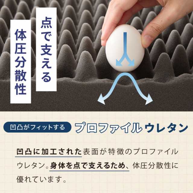 マットレス 折りたたみ 高反発 クイーン 3つ折り 厚さ10cm 炭入り リバーシブル 体圧分散 通気 洗える メッシュ生地 三つ折り 190N ごろ寝 敷布団 折り畳み 高反発マットレス ベッドマットレス 車中泊【送料無料】の通販は
