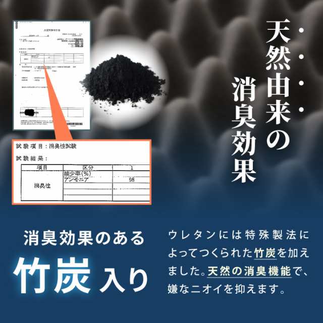 マットレス 折りたたみ 高反発 クイーン 3つ折り 厚さ10cm 炭入り リバーシブル 体圧分散 通気 洗える メッシュ生地 三つ折り 190N ごろ寝 敷布団 折り畳み 高反発マットレス ベッドマットレス 車中泊【送料無料】の通販は