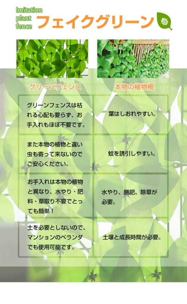 グリーンフェンス 1m×2m 6個セット 目隠しフェンス 緑 目隠しグリーンフェンス 目隠し 窓 日よけ 日除け ダブルリーフ プラスチック おしゃれ ベランダ 庭 玄関 オフィス 壁掛け カーテン フェンス【送料無料】_6