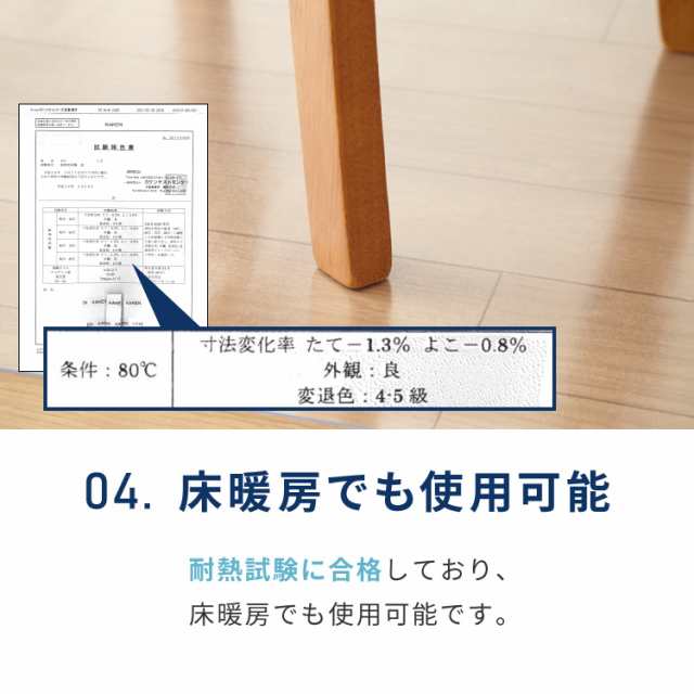 チェアマット 凸形 長方形 80×120cm 透明 クリアマット オフィスマット ソフトタイプ 床暖房対応 無地 床 保護 フローリング  フローリンの通販はau PAY マーケット - リコメン堂インテリア館