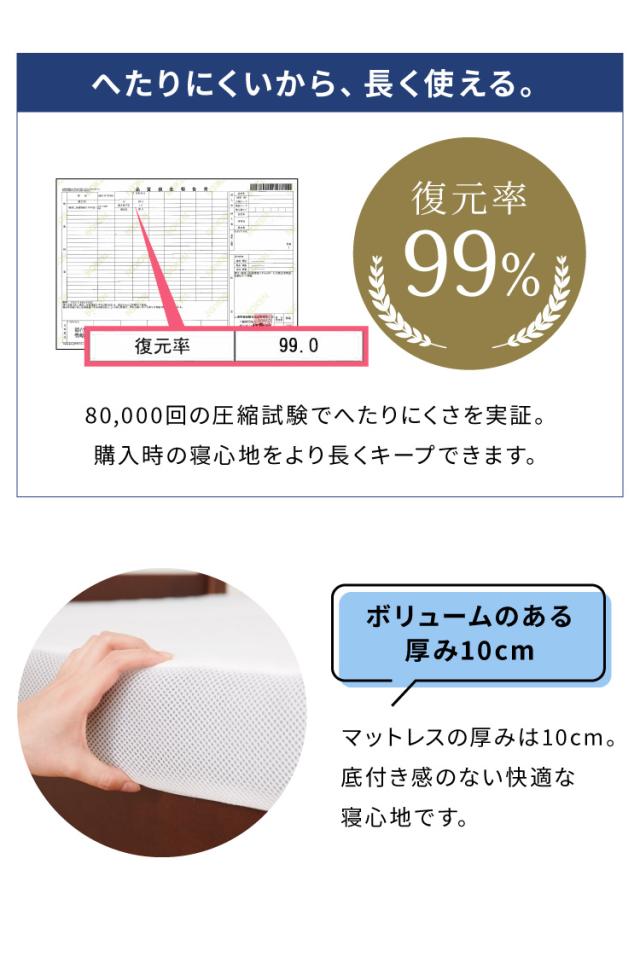 折りたたみマットレス コンパクト ホワイト 厚さ10cm 幅280cm 炭入り 三つ折り 高反発 190N 4人用 シングル3枚組ファミリーサイズ 