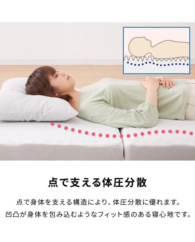 折りたたみマットレス コンパクト ホワイト 厚さ10cm 幅280cm 炭入り 三つ折り 高反発 190N 4人用 シングル3枚組ファミリーサイズ 