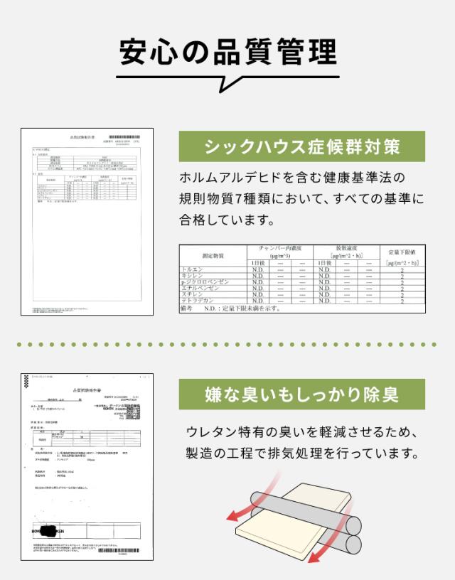 折りたたみマットレス コンパクト ホワイト 厚さ10cm 幅280cm 炭入り 三つ折り 高反発 190N 4人用 シングル3枚組ファミリーサイズ 