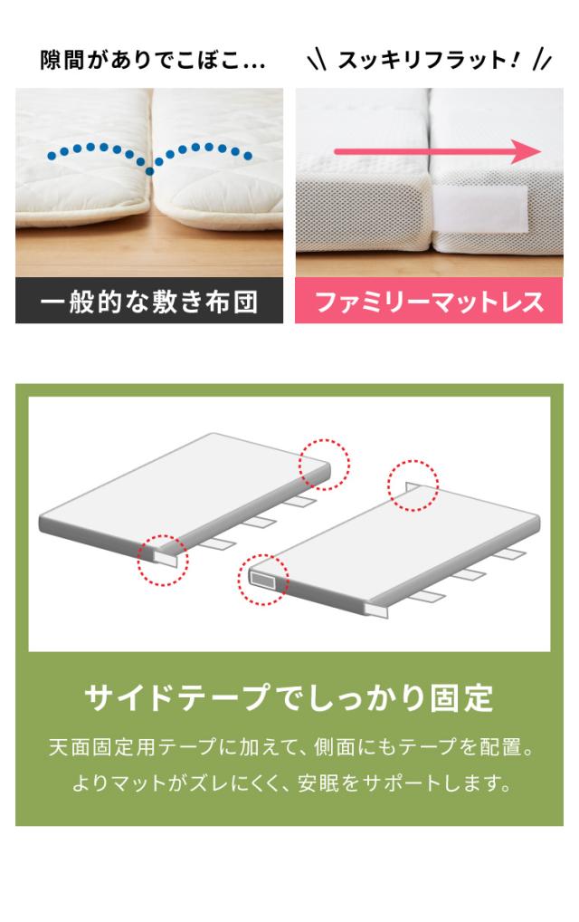 折りたたみマットレス コンパクト ホワイト 厚さ10cm 幅280cm 炭入り 三つ折り 高反発 190N 4人用 シングル3枚組ファミリーサイズ 