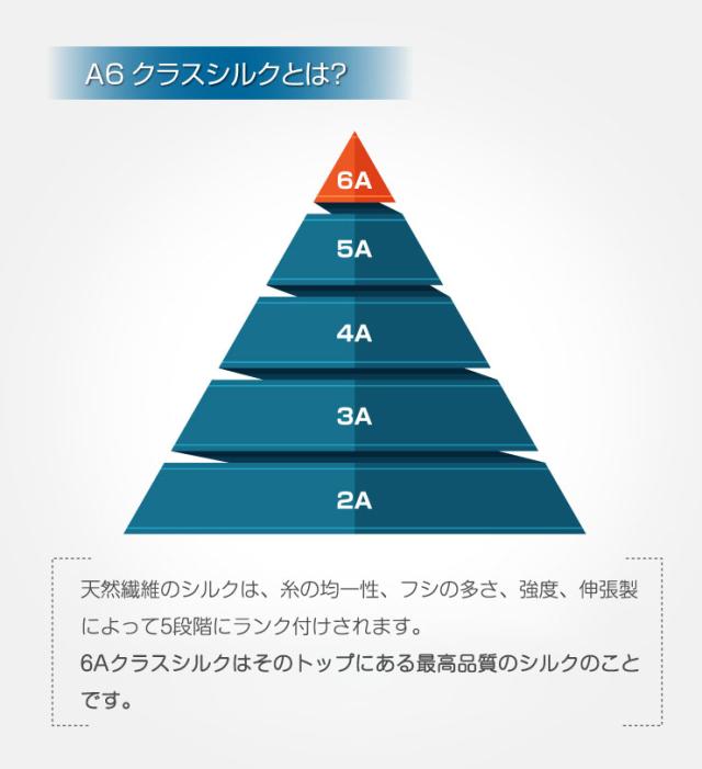 シルク 布団カバー 19匁 Q 掛け布団カバー クイーン 210×210cm 北欧 あったか あたたかい シルク100% 絹 布団 カバー 掛布団カバー ふとんカバー 掛カバー プレゼント ギフト(代引不可)【送料無料】_8