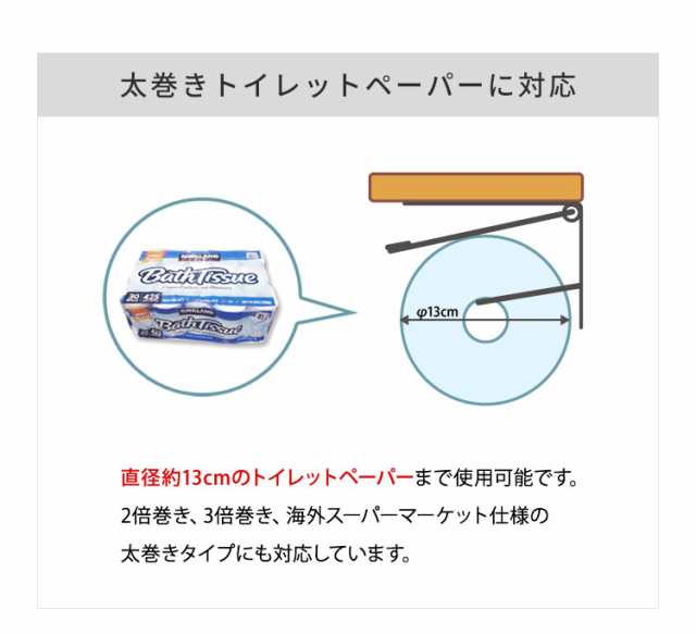 トイレットペーパーホルダー シングル 天板付き 天然木 耐荷重5kg モダン 北欧 おしゃれ パイン材 アイアン アンティーク 収納 飾り棚  棚の通販はau PAY マーケット - リコメン堂インテリア館