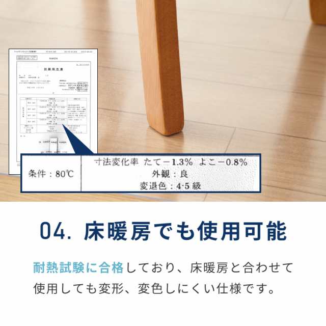 ダイニングマット クリア 140×190 撥水 耐熱 ノンホルム PVC 床暖房対応 衝撃吸収 保護 傷防止 厚さ1.5mm フリーカット 透明  PVCマット の通販はau PAY マーケット - リコメン堂インテリア館