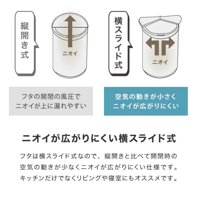 自動開閉ゴミ箱 特許技術 横開き 47L simplus 45L使用可 ふた付き分別 ステンレス 全自動 SP-GBK01 【メーカー保証1年】_7