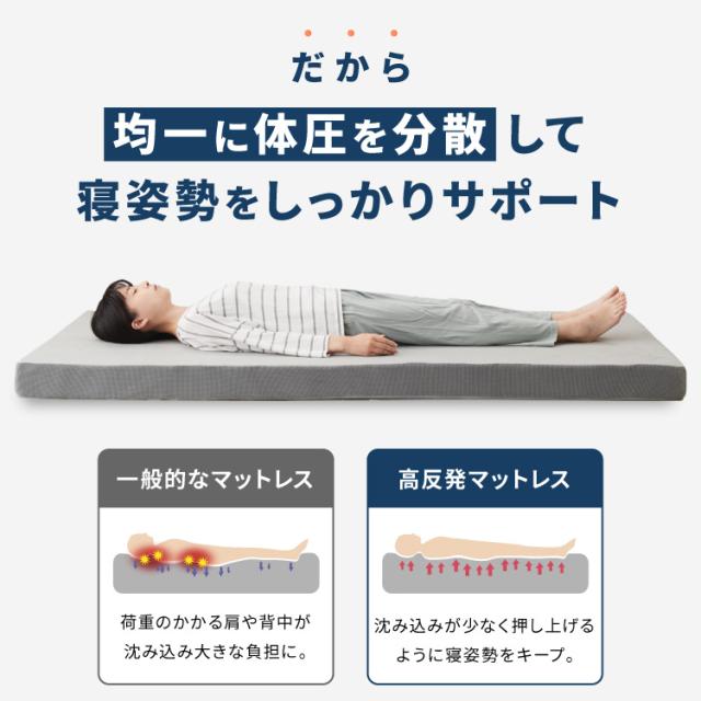 高反発マットレス シングル 極厚10cm 高密度 30D 高反発 300N フラット 三つ折り 硬め ウレタン へたりにくい 活性炭入り 消臭 両面仕様 リバーシブル へたりにくい 洗える 超高反発 敷布団【送料無料】_5