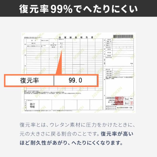 高反発マットレス シングル 極厚10cm 高密度 30D 高反発 300N フラット 三つ折り 硬め ウレタン へたりにくい 活性炭入り 消臭 両面仕様 リバーシブル へたりにくい 洗える 超高反発 敷布団【送料無料】_8
