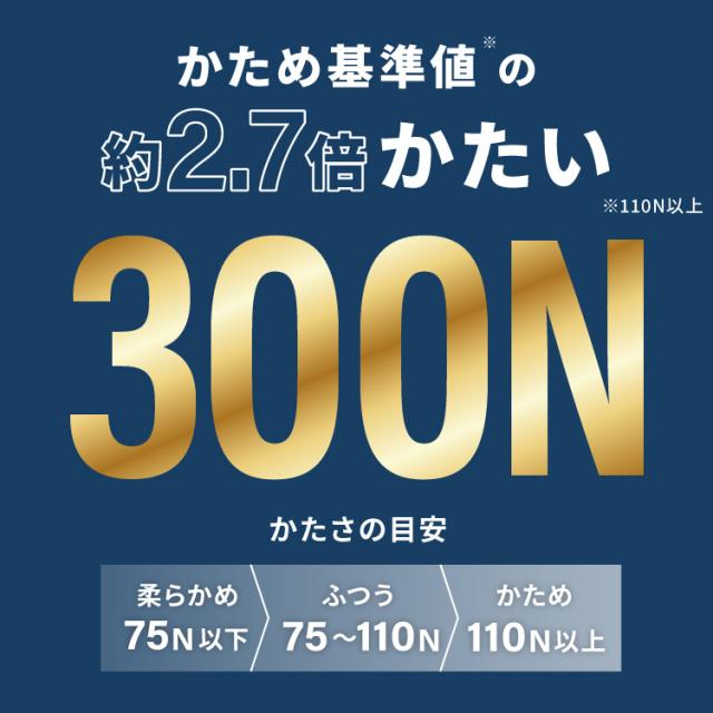 高反発マットレス クイーン 極厚20cm 高密度 30D 高反発 300N 硬め ウレタン へたりにくい 活性炭入り 消臭 両面仕様 リバーシブル へたりにくい 洗える 超極厚 超高反発 マットレス 敷布団 寝具【送料無料】_3
