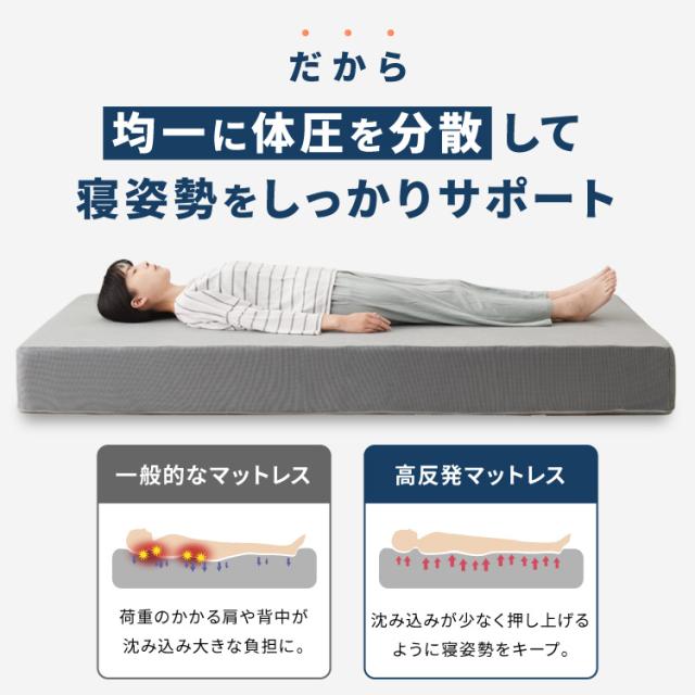 高反発マットレス クイーン 極厚20cm 高密度 30D 高反発 300N 硬め ウレタン へたりにくい 活性炭入り 消臭 両面仕様 リバーシブル へたりにくい 洗える 超極厚 超高反発 マットレス 敷布団 寝具【送料無料】_4