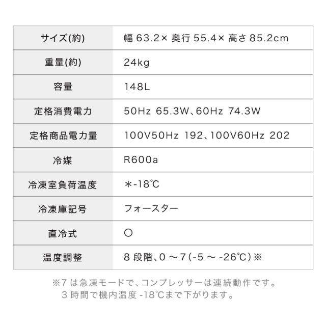 冷凍庫 上開き 148L 庫内灯付き simplus バスケット付き 鍵付き 静音 大容量 冷凍冷蔵庫 省エネ 温度調整 ストック まとめ買い 冷凍食品 【メーカー保証1年】_3