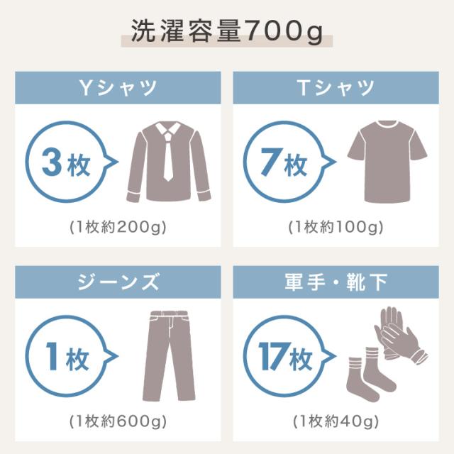 simplus ミニ洗濯機 小型洗濯機 脱水付き 排水 すすぎ コンパクト タイマー付き 【メーカー保証1年】_11