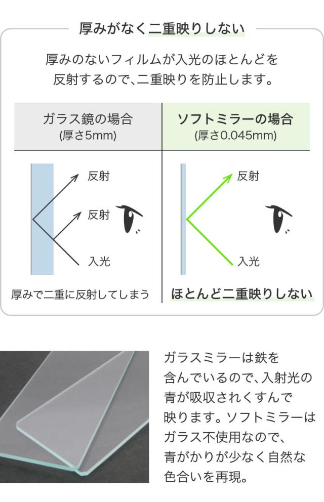 brisafe 割れない鏡 キャスター付き 80×180cm 割れない おしゃれ シンプル 鏡 ミラー ダンスミラー 全身鏡 高反射率 飛散防止 防災 鮮明 安全【送料無料】_5