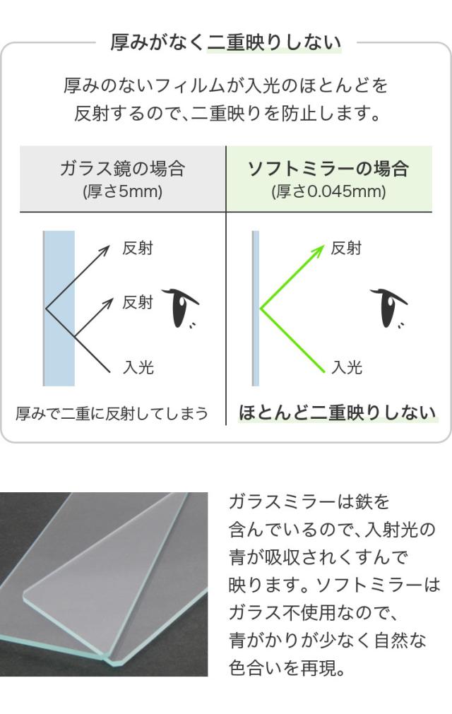 brisafe 割れない鏡 折りたたみ 二面鏡 100×160cm 割れない おしゃれ シンプル 鏡 ミラー ダンスミラー 全身鏡 高反射率 飛散防止 防災【送料無料】