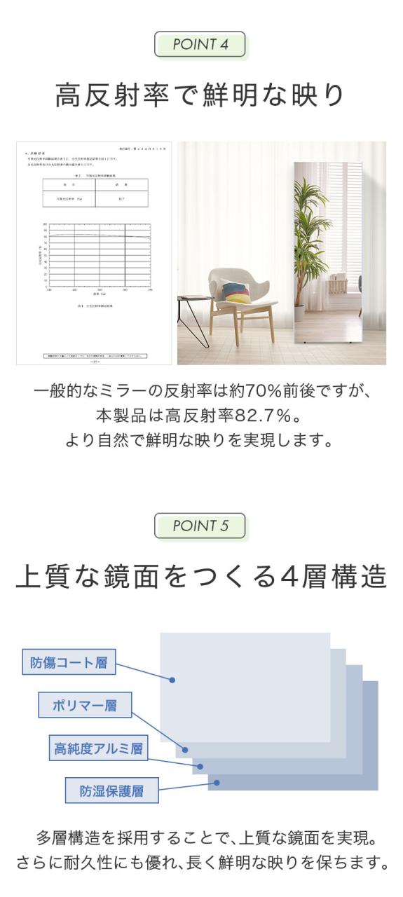 brisafe 割れない鏡 折りたたみ 二面鏡 100×160cm 割れない おしゃれ シンプル 鏡 ミラー ダンスミラー 全身鏡 高反射率 飛散防止 防災【送料無料】