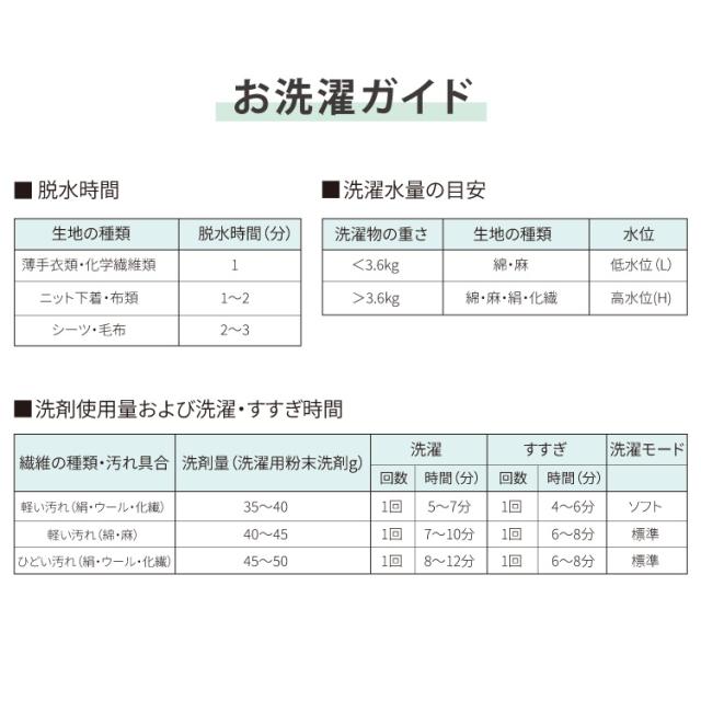 縦型二槽式 7kg simplus 洗濯機 二層式洗濯機 節電 エコ 軽量 コンパクト 一人暮らし ステンレス槽 まとめ洗い 脱水 部屋干し 単身 【メーカー保証1年】_17
