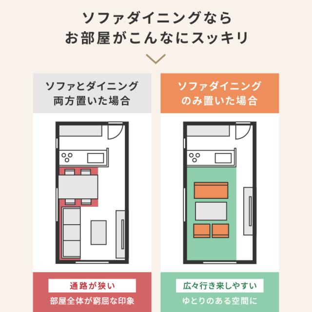 ダイニングソファ ソファ 3点セット レザー 2人掛け 1人掛け ペット対応 ペット ソファ ダイニング ソファーセット ポケット 1P 2Pコイル 天然木 リビングダイニング カウチソファ コーナー【送料無料】