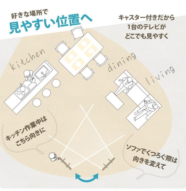 ハンドル操作で簡単昇降&縦横回転OK!会議室・展示会・サイネージ活用に最適な多機能テレビスタンド 42~65型対応 VESA規格対応 昇降ハンドル付きテレビスタンド(代引不可)【送料無料】_5