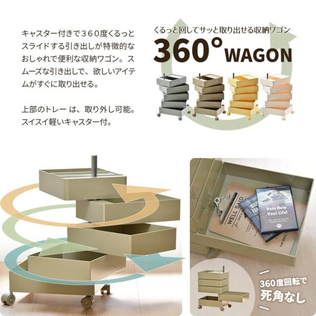 360回転ワゴン 5段 見渡せる引き出し収納 アースカラー360度回転ワゴン 回転式収納ワゴン 5段収納ワゴン 引き出し回転ワゴン ワゴン収納 おしゃれ収納 アースカラー家具【送料無料】_1