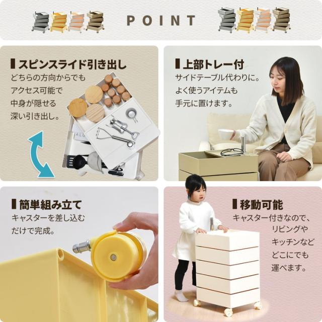 360回転ワゴン 5段 見渡せる引き出し収納 アースカラー360度回転ワゴン 回転式収納ワゴン 5段収納ワゴン 引き出し回転ワゴン ワゴン収納 おしゃれ収納 アースカラー家具【送料無料】_2