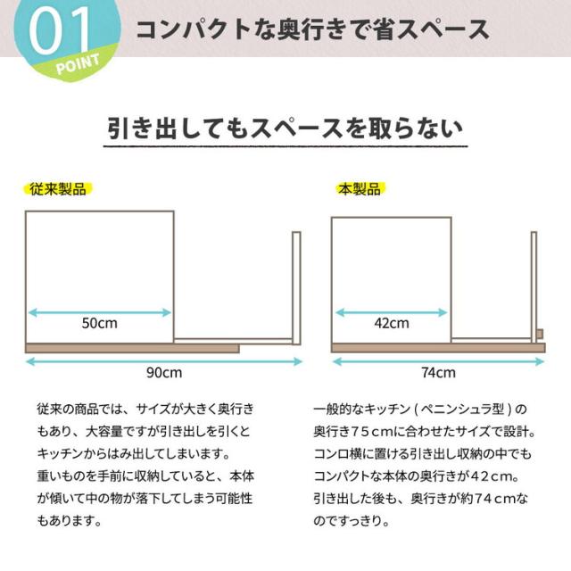 TREE スライド収納調味料ラック コンパクトタイプ コンパクトタイプ コンロ横収納に最適【幅12cm】スライド収納ラック 調味料ラック コンパクトスパイスラック コンロ横収納【送料無料】_3
