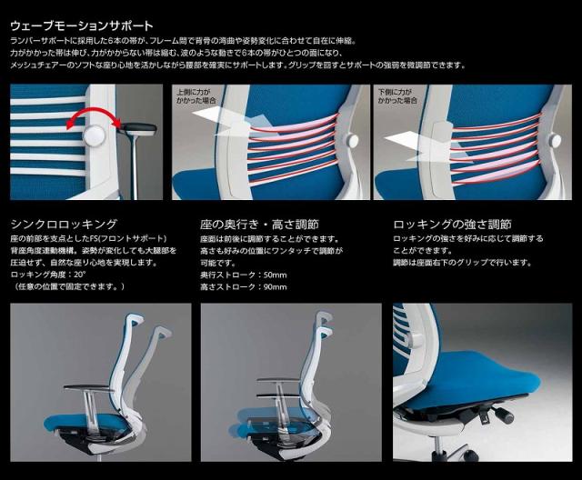 コクヨ オフィスチェア ベゼル CR-2822E6GMT4-VN ファンクショナルタイプ【配送・組立・設置込】(代引不可)【送料無料】の通販は